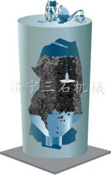 水泥清庫(kù)機(jī)  閱讀次數(shù)：3548